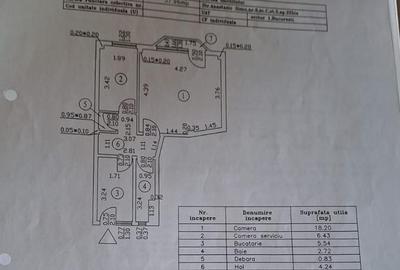 De vanzare Apartament Studio Piața Romană, ULTRACENTRAL, acorda credit - 15