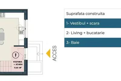 Casă cu 4 camere cu Teren 300 Mp în Tunari - 16