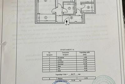 Apartament 3 camere complet mobilat