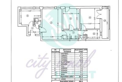 3 camere - Campia Libertatii | ParkLake & Parcul IOR vis-a-vis - 12