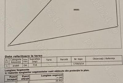 Teren de 718 mp, în Central