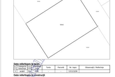 Teren Construcții intravilan de 536 mp, în Șura Mare - 5