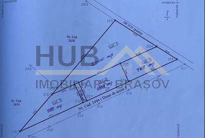 Loturi de Teren Zarnesti  | Tohanu Nou | Curent In Apropiere - 11