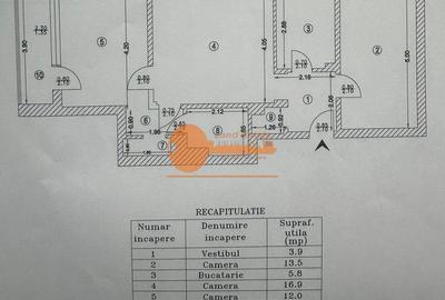 Apartament cu 3 camere, mobilat în Domenii - 1