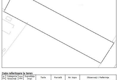 Spațiu comercial, în Berceni - 2