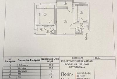 Apartament cu 2 camere în Tomis Nord