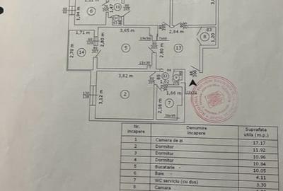ION MIHALACHE, 4 camere deosebit, etaj 3, 90 mp, IDEAL INVESTITIE - 4