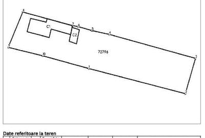 Casa si teren Ciocile, jud. Braila - ID: R1979407 - 2