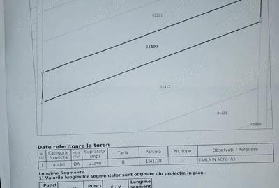Teren de 2240 mp, în 1 Decembrie