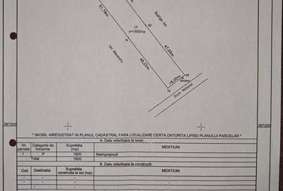 Spațiu comercial, în Conțești - 8