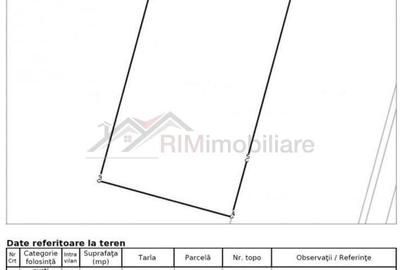 Teren de 750 mp, în Drumul Taberei - 2
