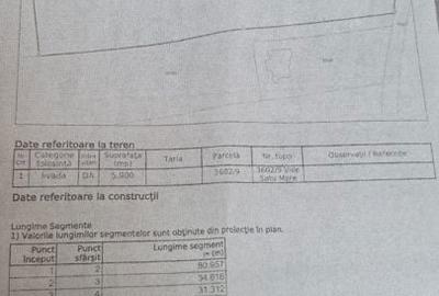 Teren de 5900 mp, în Viile Satu Mare - 2