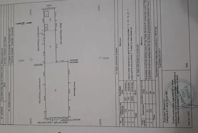 Casă cu 2 camere în Costești - 1