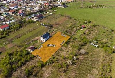 STEFANESTII DE JOS - SOS STEFANESTI,TEREN 2987 MP,STB 4 MIN,DESCHIDERE 36 ML - 3