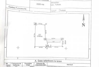 Teren de 6300 mp, în Babadag - 6