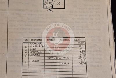 Piata Minis | Garsoniera | Semidecomandat | 32mp | B11447 - 5