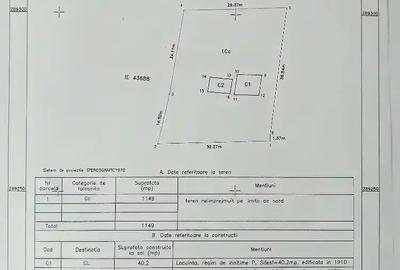 Teren de 1149 mp, în Șimnicu de Sus