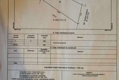 Spațiu comercial, în Palazu Mare - 3