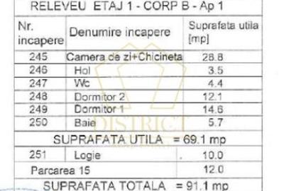 Apartamente deosebite cu 3 camere si 2 bai | Aradului | Comision 0% - 14