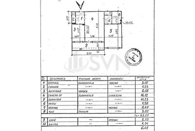 REA1026572 Apartament 2 camere Pajura Renovat Mobilat - 10