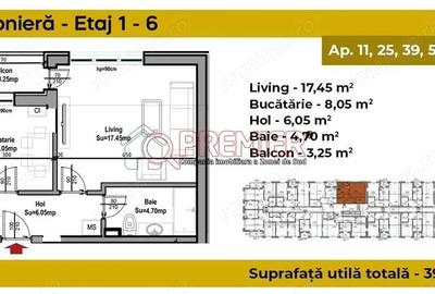 Sector 4 Metalurgiei - Postalionului - Finisaje Premium - 2