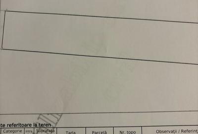 Spațiu comercial, în Central - 2