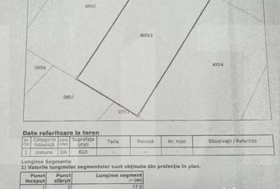 Teren în Simeria - 1
