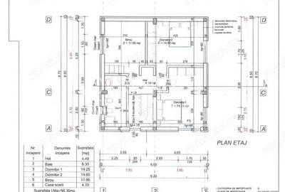 Vanzare vila P+1 *noua* - la cheie - Targu Jiu - zona Dedeman - 7