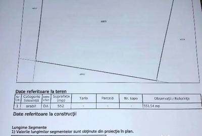 Teren de 1350 mp, în Dorobanț - 17