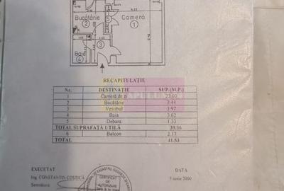 Garsonieră decomandată în Panduri - 1