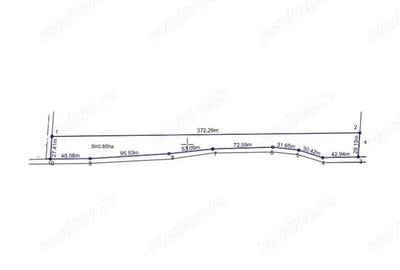 Teren de 8500 mp, în Giroc