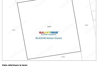 Militari | Iuliu Maniu | A1 | Intravilan | 4600 mp | Toate Utilitatile - 4