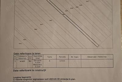 Teren de 5119 mp, în 1 Decembrie - 1