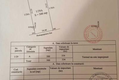 Spațiu comercial, în Romanești - 6