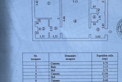 Renovat 2025, 2 camere confort 2 sporit Hipodrom, suprafata 41mp - 4