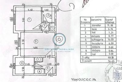 Nord - Spit. Judetean - 2 cam, buc. mobilata si utilata + CT + izolat - 6