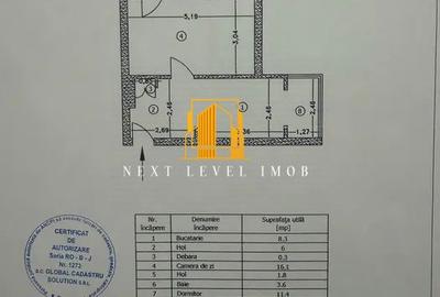 Apartament cu 2 camere în Banat - 3