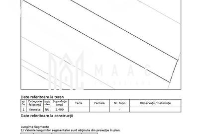 Teren agricol extravilan de 2400 mp, în Cristian - 1