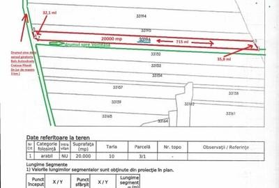 Teren extravilan si agricol - 1