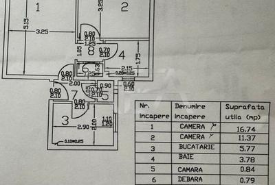 2 camere - Ferdinand - decomandat - 3/4 - 6