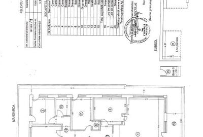 FabricaDeGlucoza/Chefalului inchiriez  apart generos 4 cam 200mpu vedere lac Tei - 1