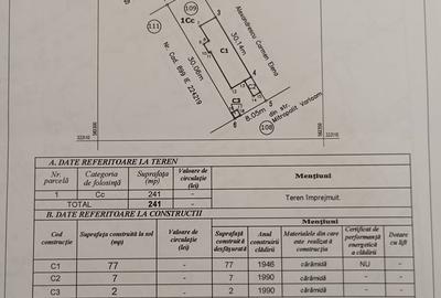 Casă cu 3 camere cu Teren 241 Mp în Bucureștii Noi - 2
