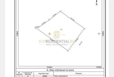 Teren 95000 mp langa depozitele Jumbo – Acces rapid la centura si A0 - 5