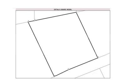 Teren de 1061 mp, în Bună Ziua - 3