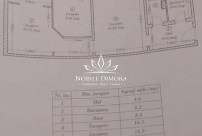 Spațiu comercial, de 85 mp, în Cetății - 1