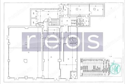 DE INCHIRIAT SPATIU COMERCIAL | PIATA FLOREASCA | 1000MP |