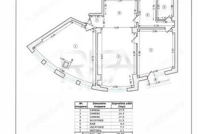 3 Camere, Vis-a-vis de Universitatea Na?ionala de Muzica - 5