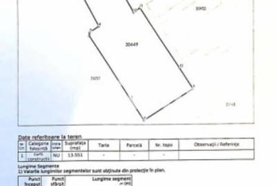 Teren intravilan 13.551 MP | Vadu Lat | Oportunitate de inve