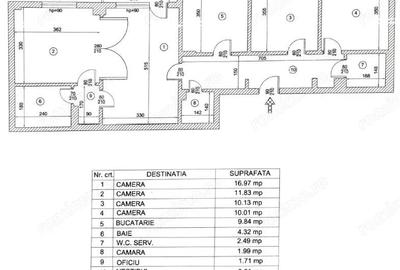 Mosilor, Dacia 4 camere vedere spate - 3