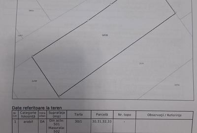 Spațiu comercial, în Ghercești - 2